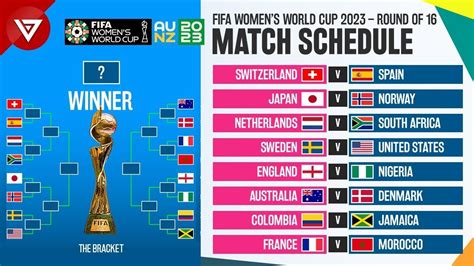 sportsbet women's world cup|Best FIFA Women's World Cup Betting Sites in April 2024.